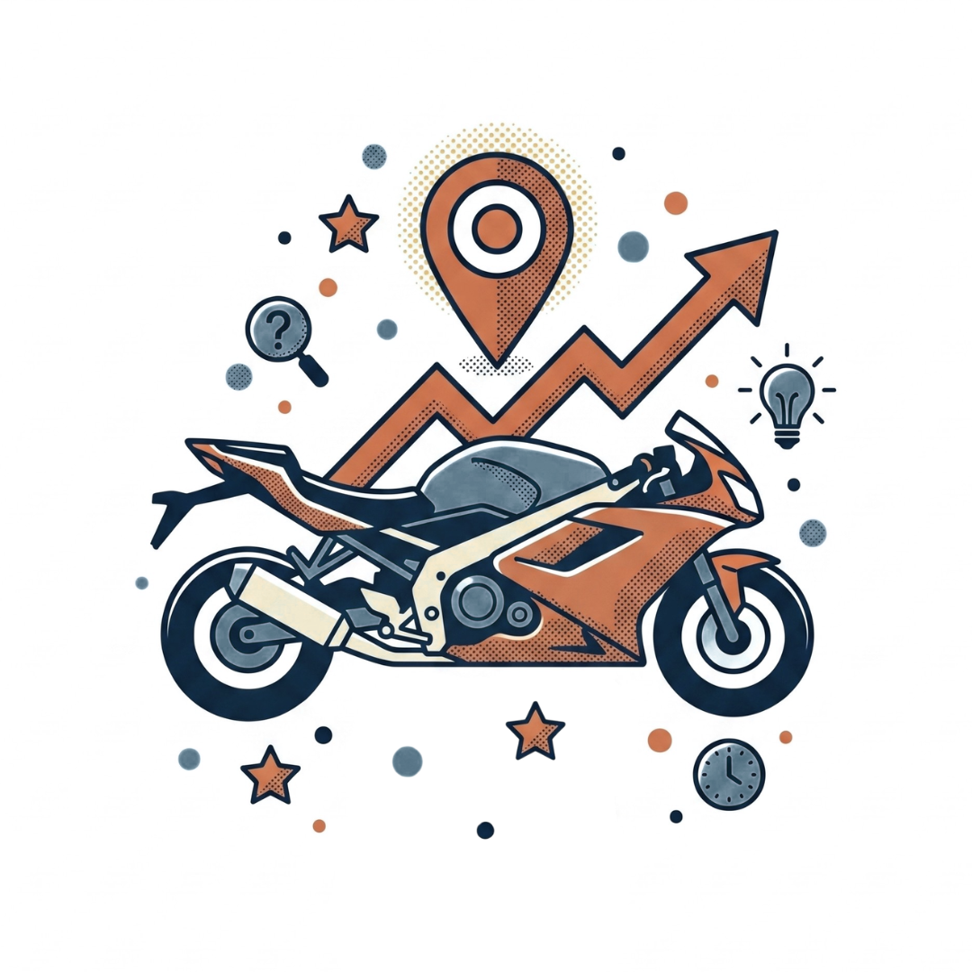 Serwis Motocykli - Ted Moto - Case Study