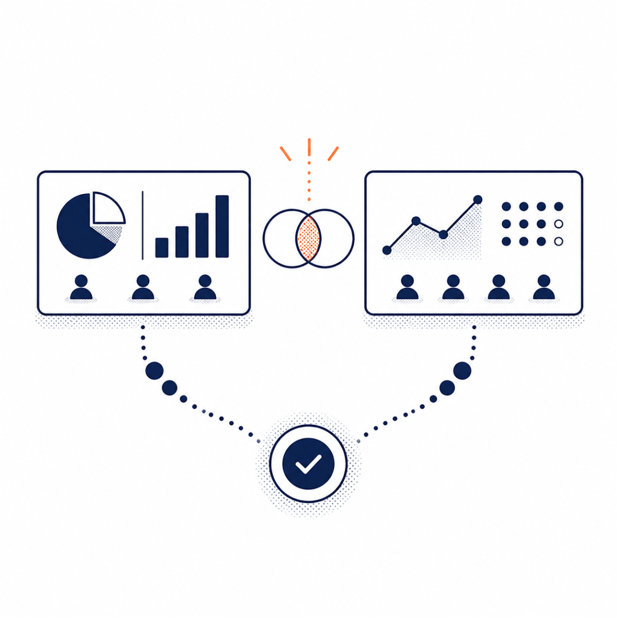Google Analytics 4 a Google Ads - dlaczego liczby się nie zgadzają