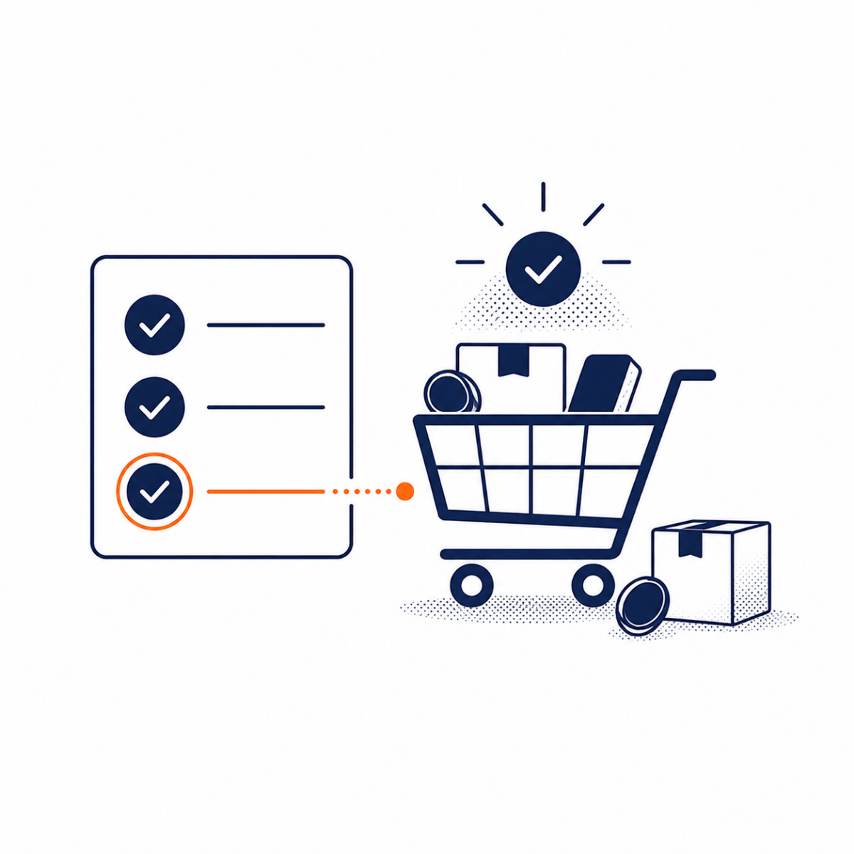 Konfiguracja GA4 dla e-commerce - checklista niezbędnych zdarzeń