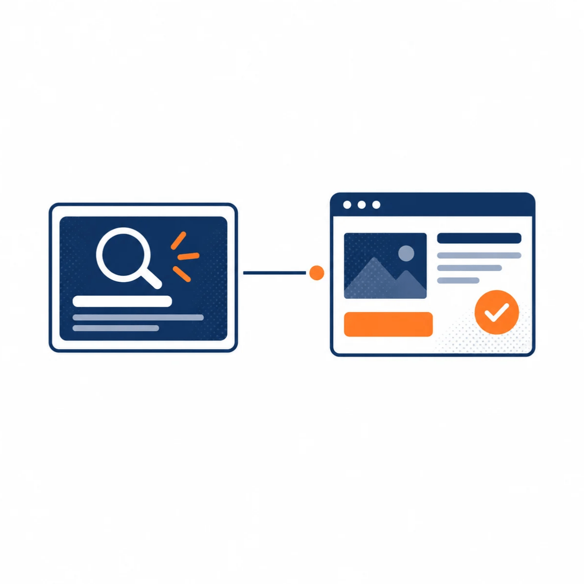 Landing page a Google Ads