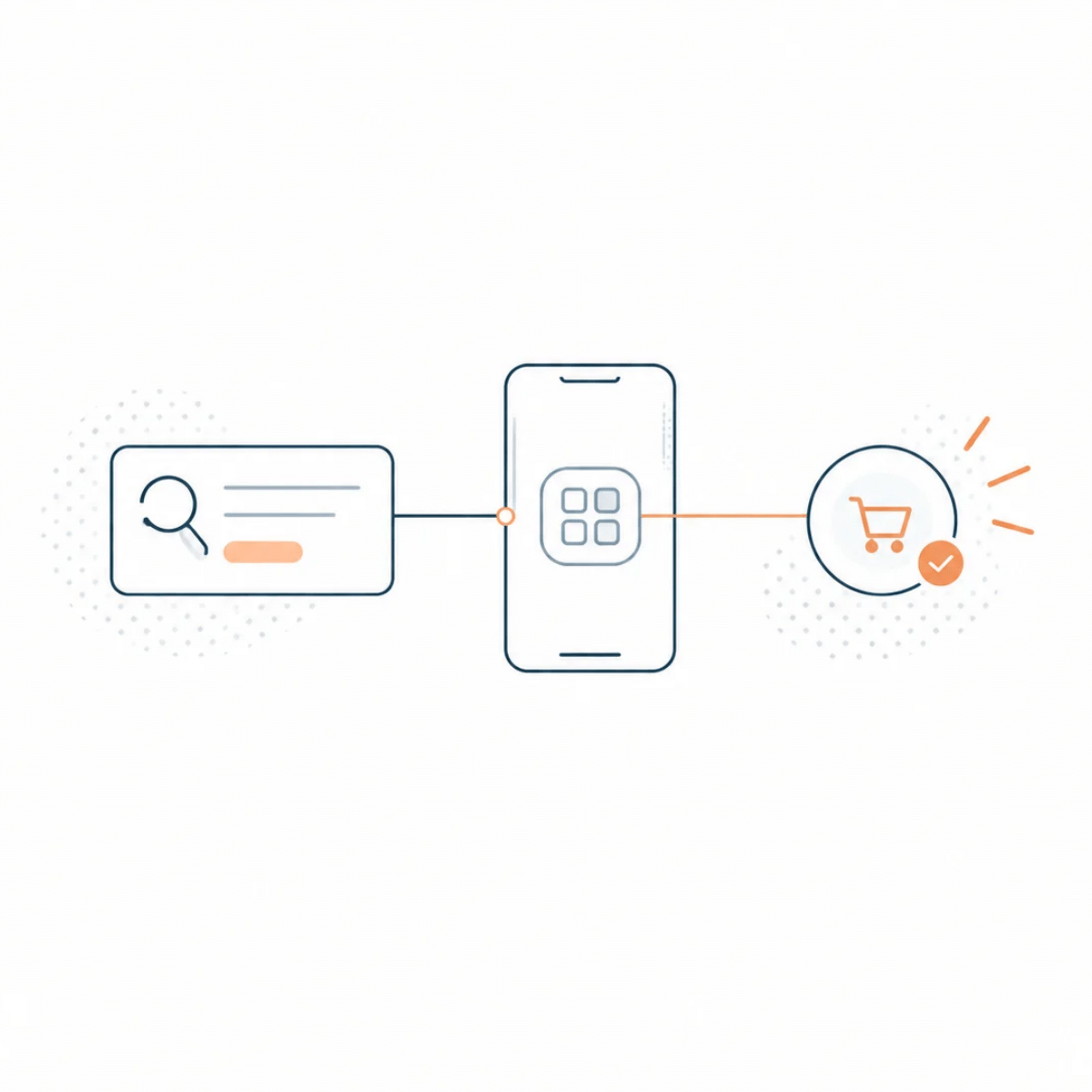 App Connect w Google Ads